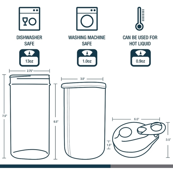 Masontops Mason Jar Hydration Kit - Picture 5 of 5